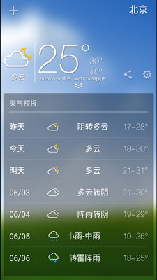 ��������appv3.01��ͼ2