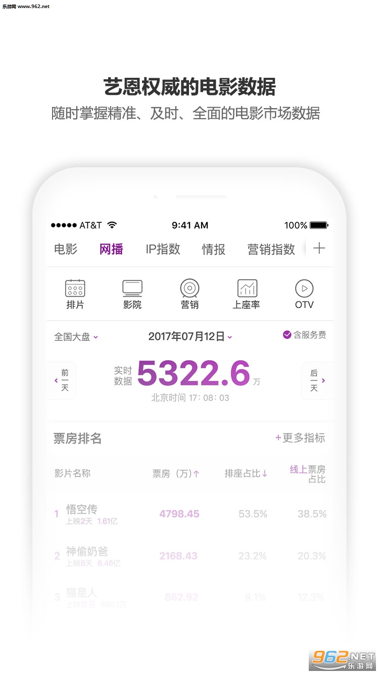 �ն����ݰ�׿��v2.2.2��ͼ0