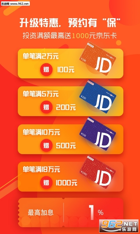 Ǯ����Ͷ��������Ѱ��ͼ2