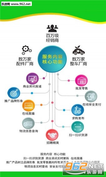 �й��綯��չappv1.0.1��ͼ1