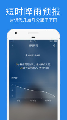 ��������app��ͼ1