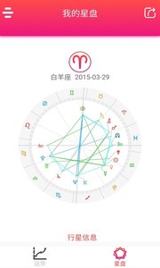 �˻ʼ�appv3.2.2��ͼ1