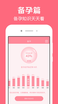 怀孕管家app截图0