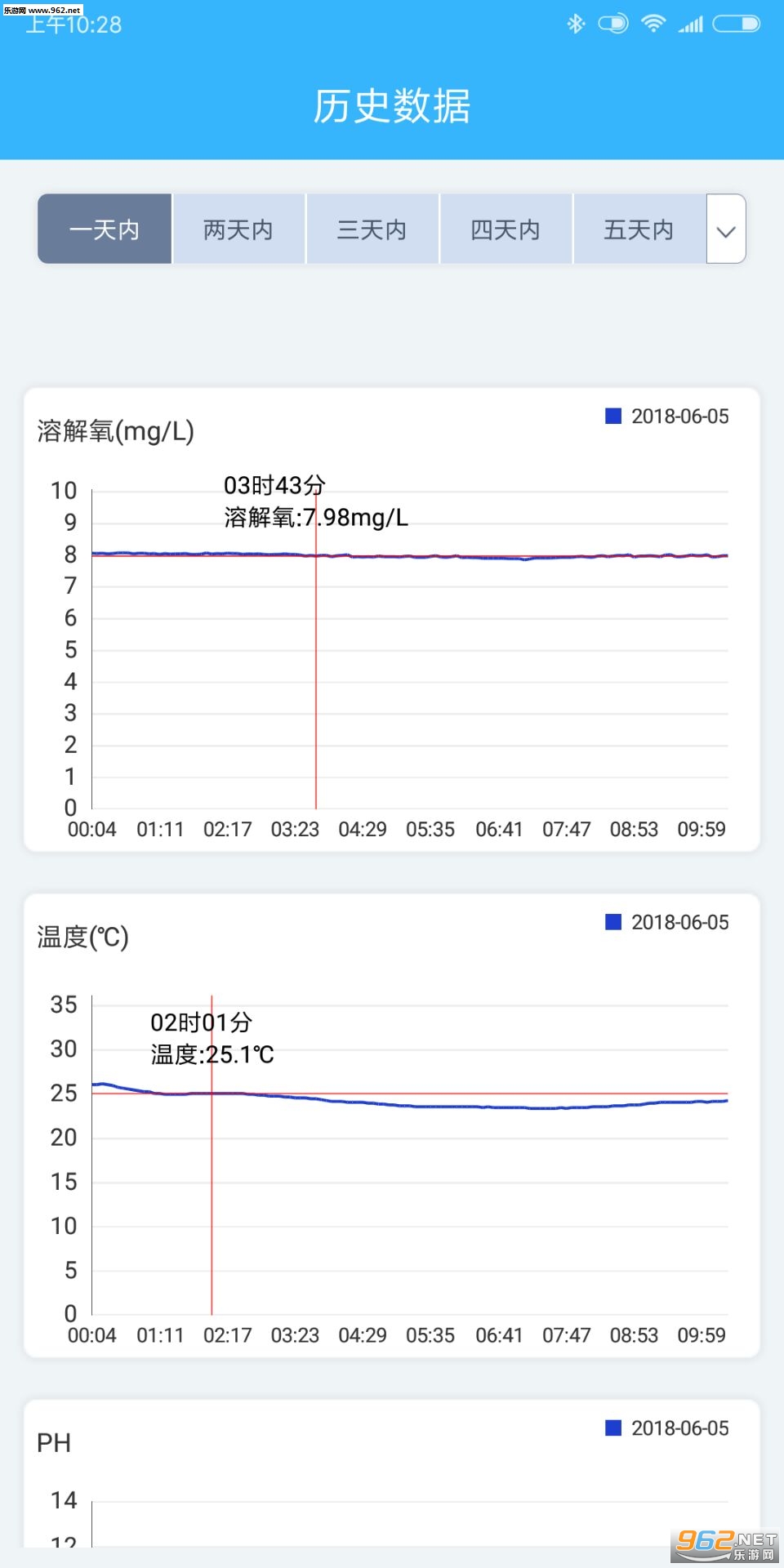 �ǻ���ҵappv1.4.1��ͼ2