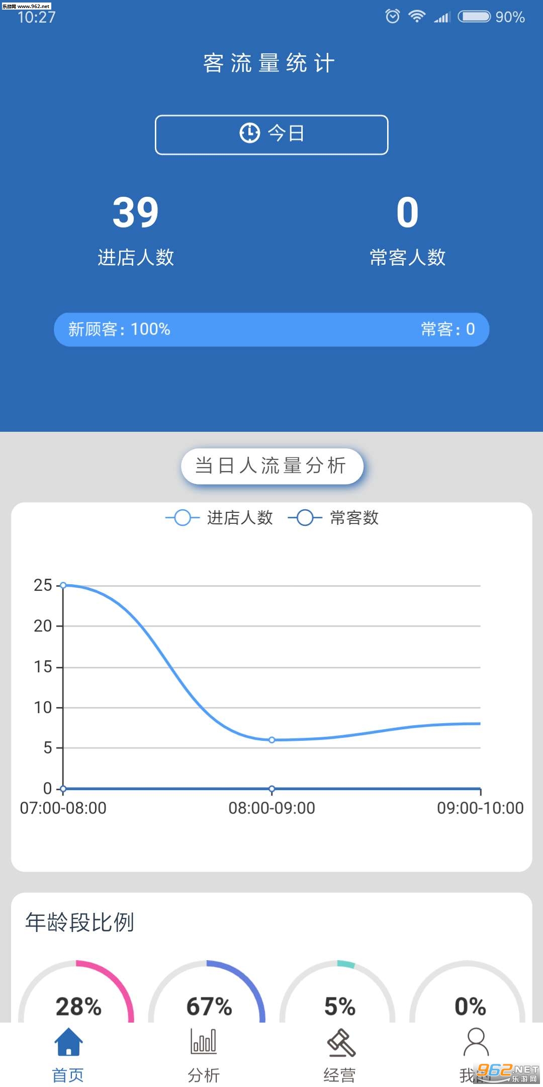 ��׼��������appv 1.0.0��ͼ0