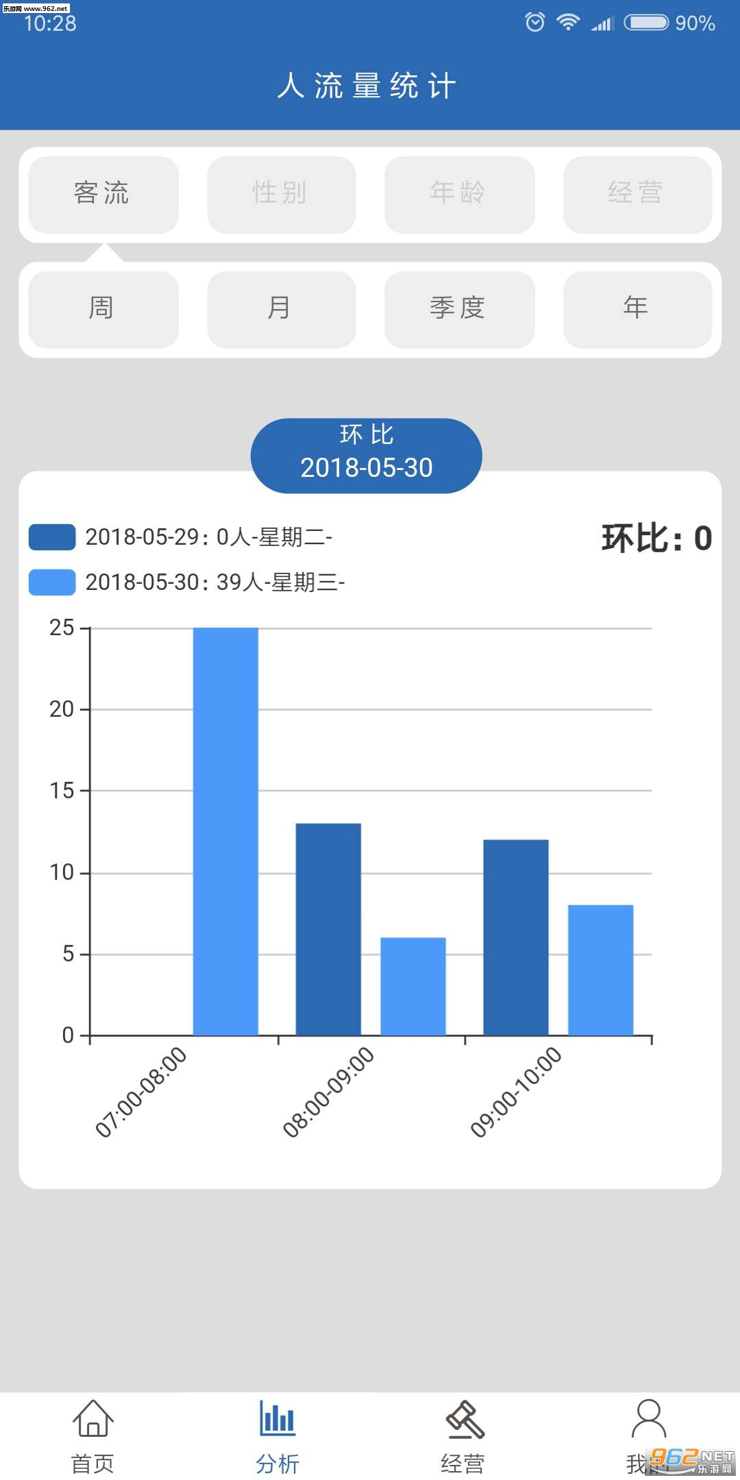 ��׼��������appv 1.0.0��ͼ1