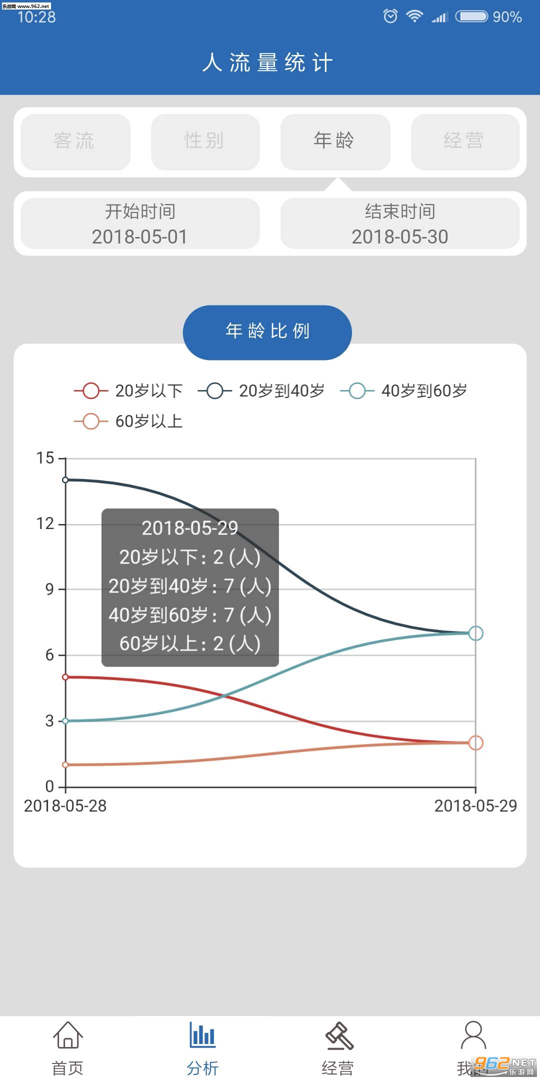 ��׼��������appv 1.0.0��ͼ2