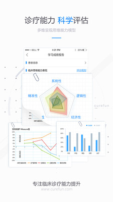 治趣app截图4
