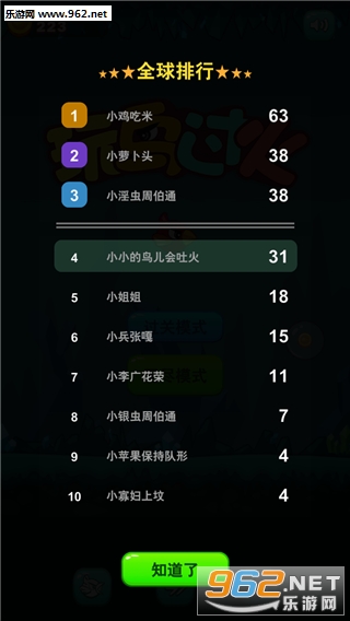 FireBird(�������׿��)��ͼ4