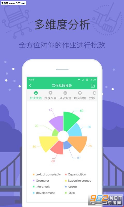 �ǿ������ֻ���v3.2.1��ͼ1
