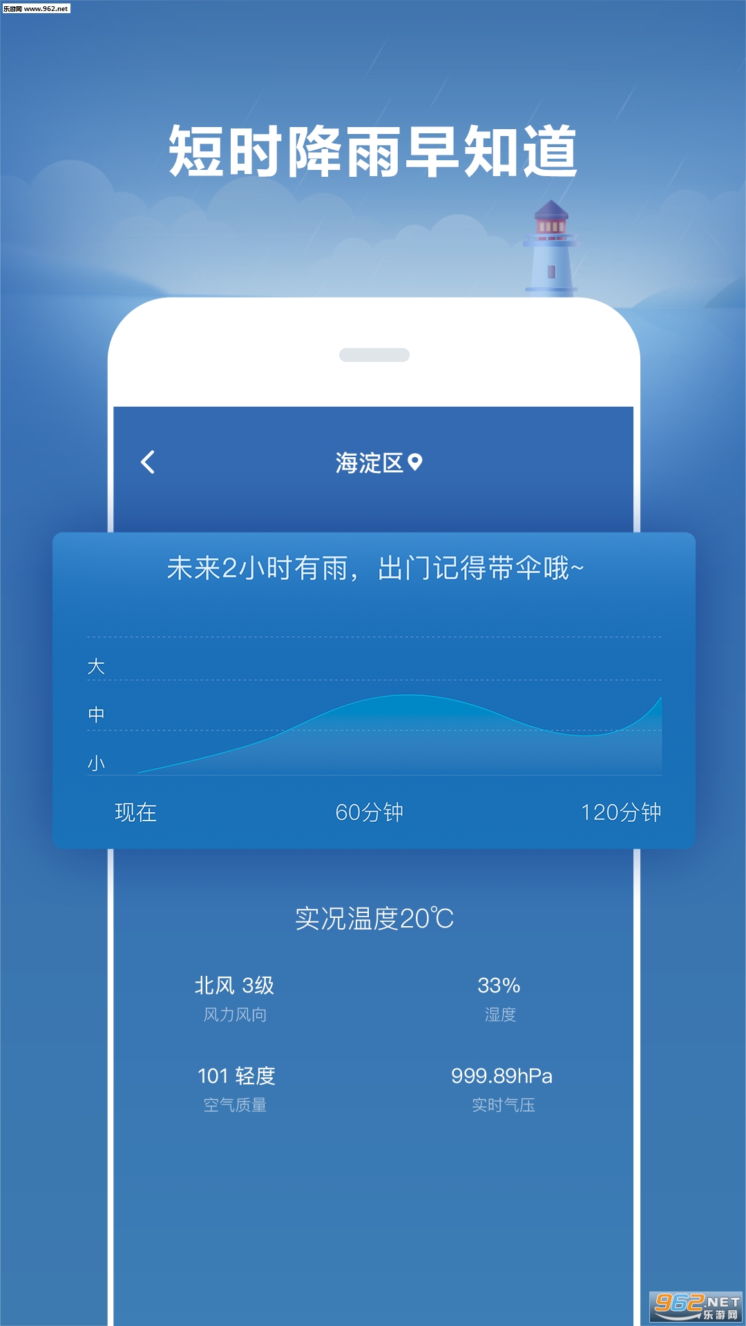 ����������׿��v1.1.1��ͼ2