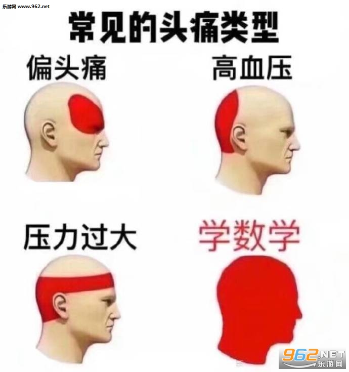 ɧ�������Ȳ�����˵�������ͼ0