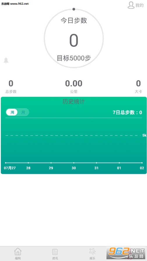 С�糵��ֽ����