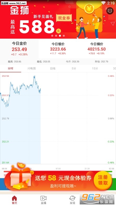 金狮聚宝app 金狮聚宝app