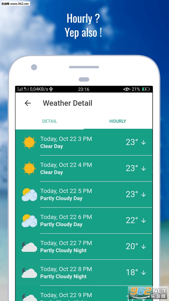 WeatherFast Weather forecast channel��׿���ͼ0