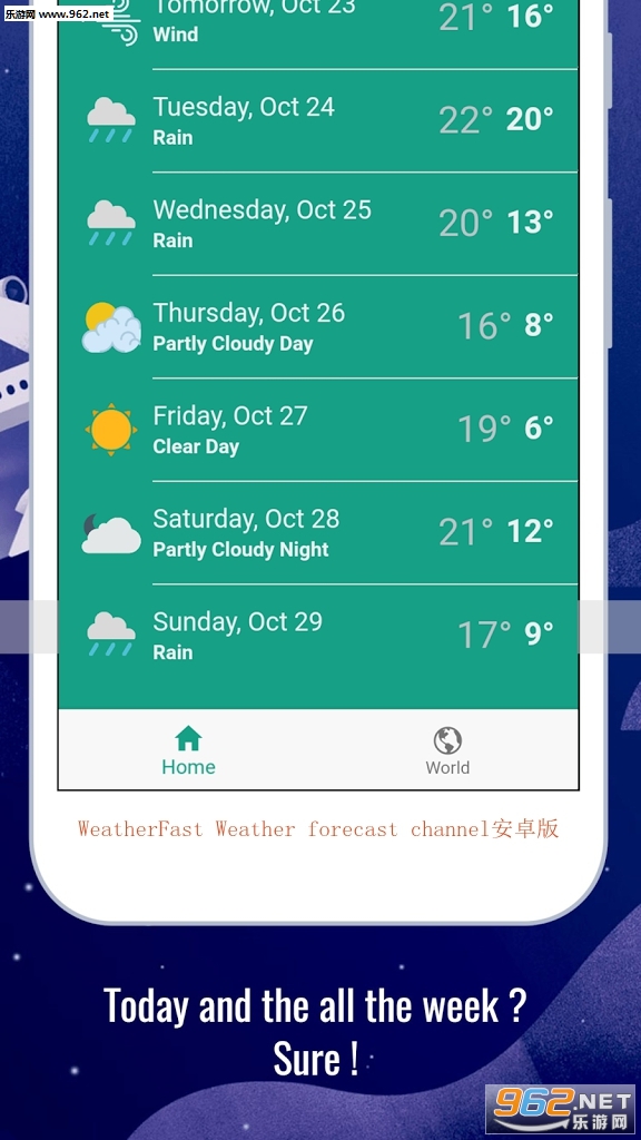 WeatherFast Weather forecast channel��׿���ͼ2