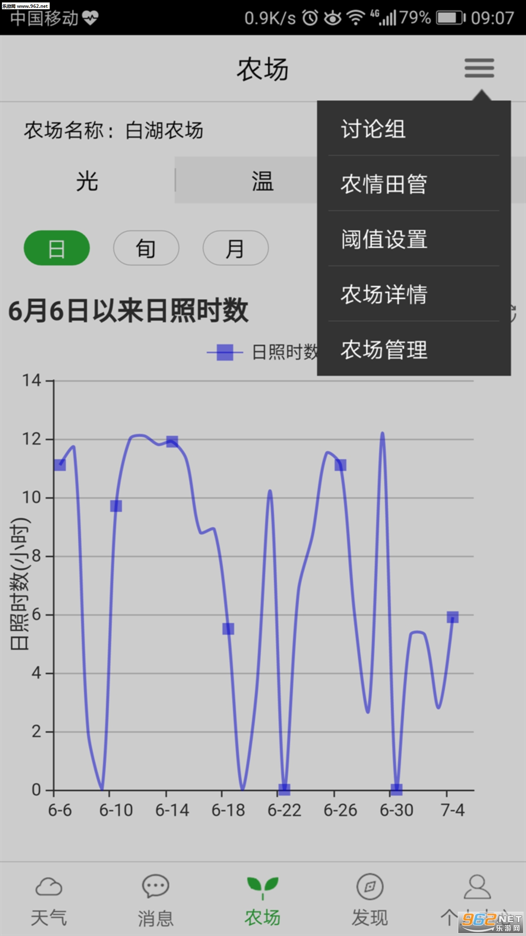 �Ϸ���ũ�ٷ���v2.0.0��ͼ0