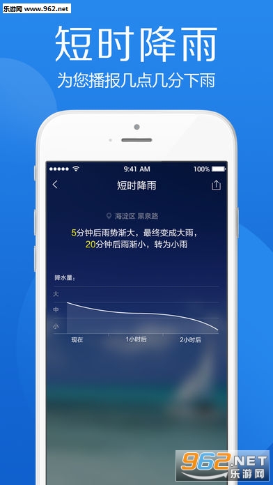 ��������-��ʵ��������׼Ԥ��2Сʱ����ios��v2.9��ͼ2