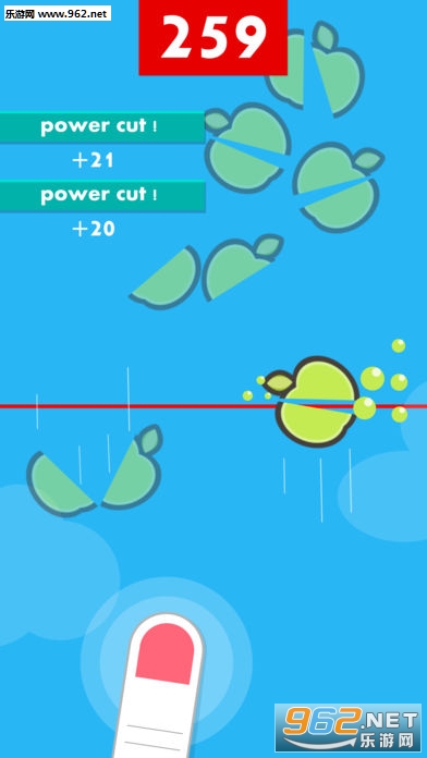 ָ����ֽ(Slicing)�ٷ����ͼ3