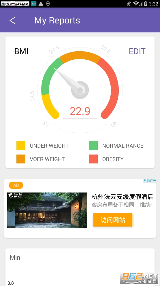 My Fitness Day��lose weight at home�ҵĽ�����appv1.0.4(My Fitness Day��lose weight at home)��ͼ1