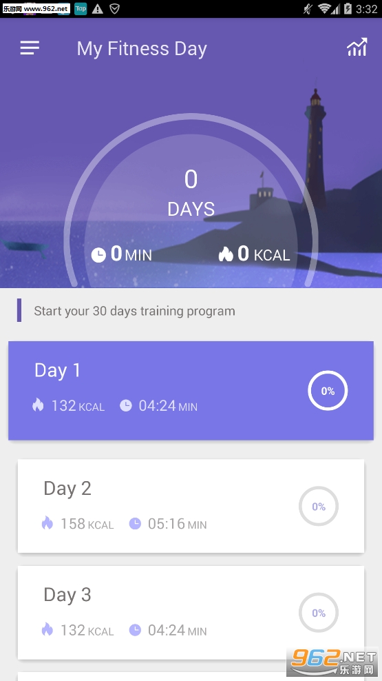 My Fitness Day��lose weight at home�ҵĽ�����appv1.0.4(My Fitness Day��lose weight at home)��ͼ2