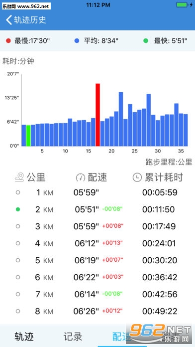创意跑步手机版截图3