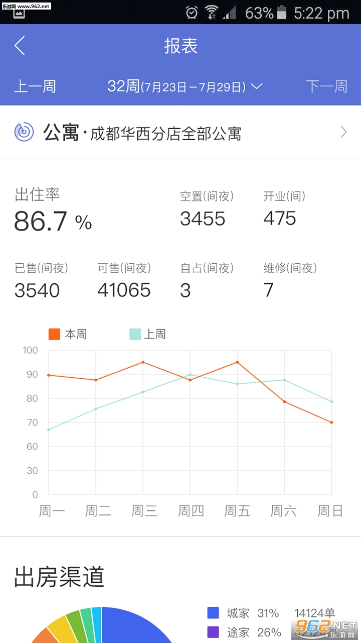 �Ǽҹܼ�app�ٷ���v2.3.1��ͼ1