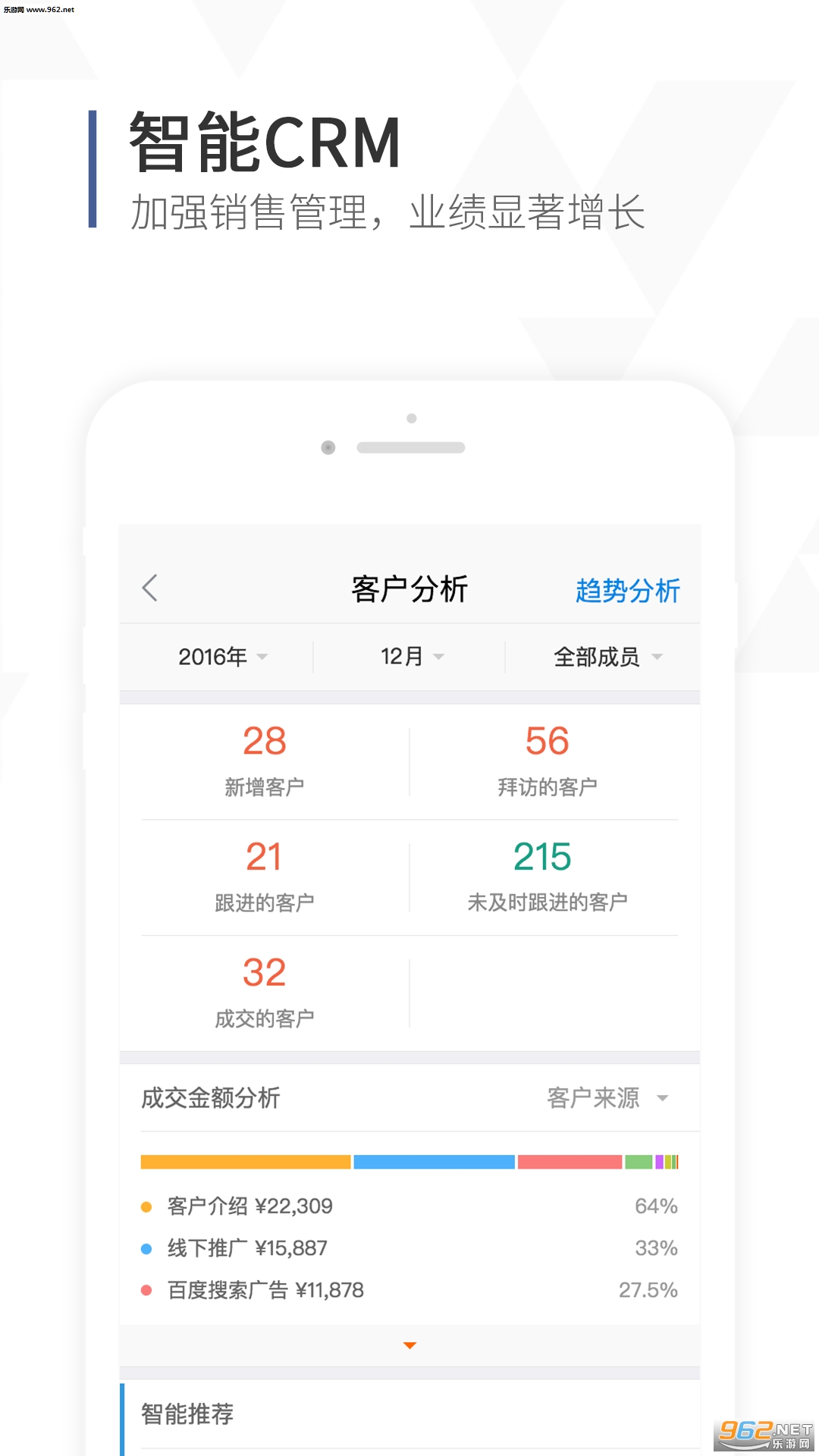 �ڴ�����app��ͼ0
