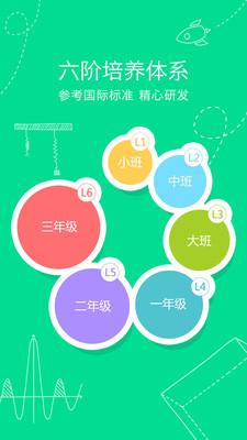 ��˼άappv1.64.0��ͼ2