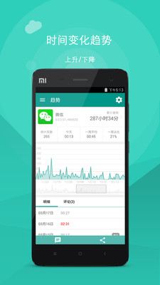Ӧ�ü�ʱ�ٷ���v2.9.0��ͼ1