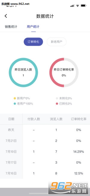˳��һվapp2.0.5��ͼ1