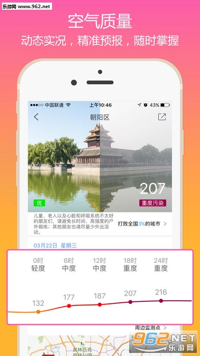 �й���������Ԥ����ˮ��׼��ѯios��v8.0.4��ͼ2