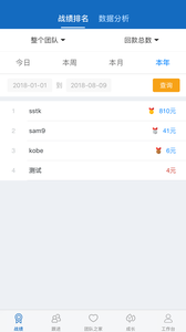 销冠助手app截图1