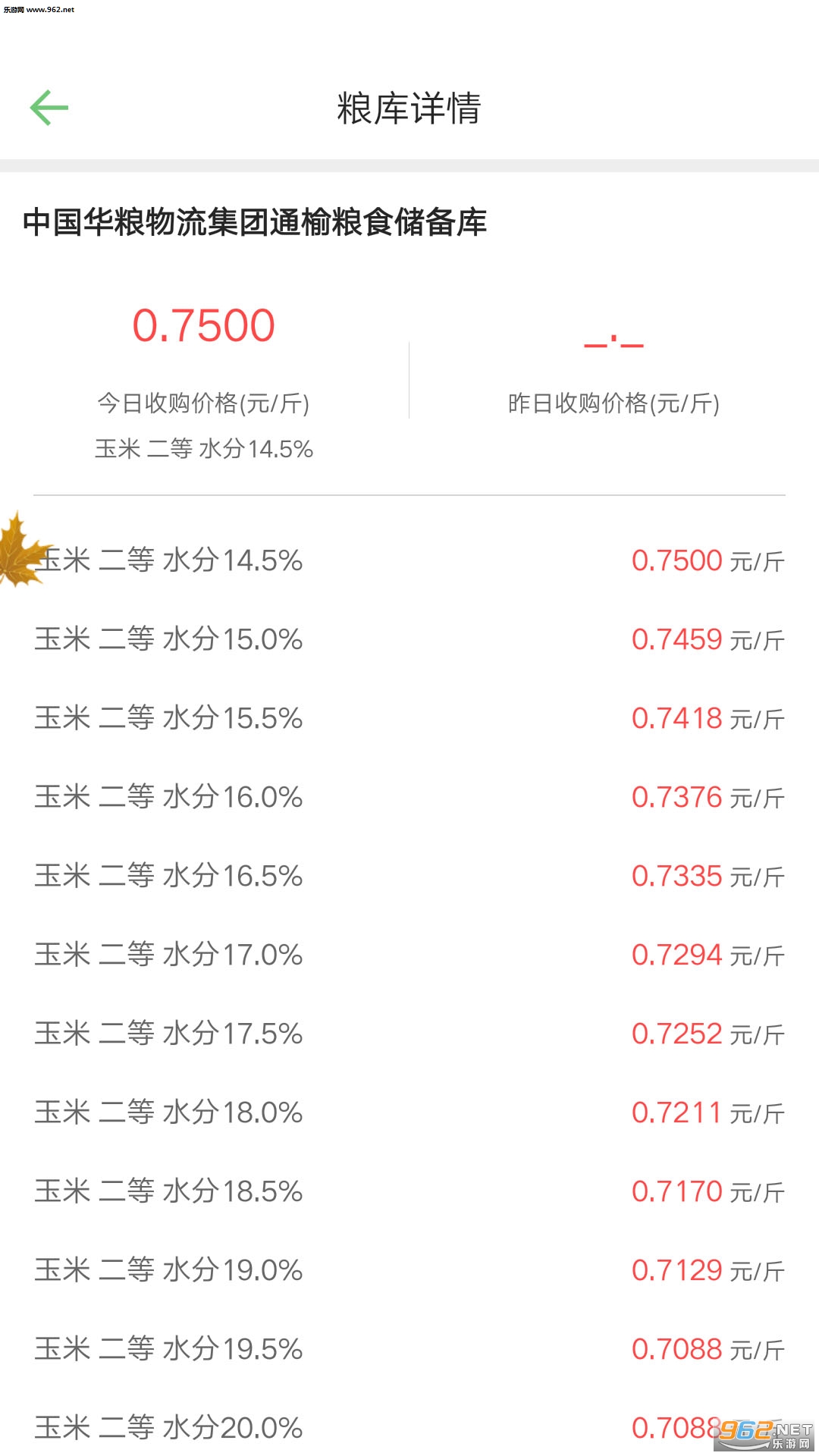 ��Ȧ���ٷ���v1.5.35��ͼ2