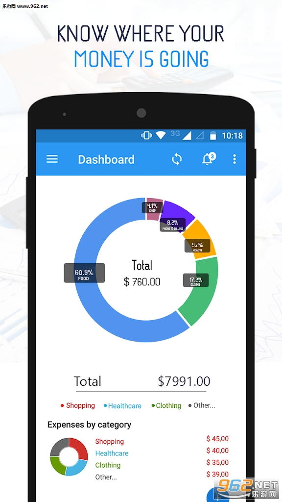 Expense Tracker�ٷ����ͼ3