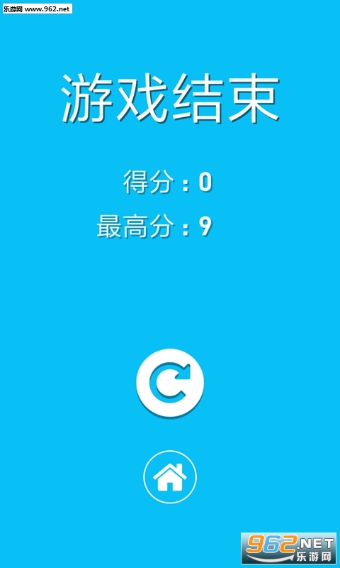 ����Ͷ��ٷ����ͼ2