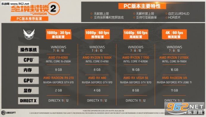 ��ȫ������2���½�ͼ�ع� DX12���ܽ�����DX11
