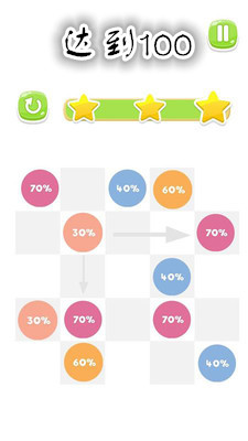 �ﵽ100��׿��