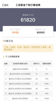 ��˰������2019��׿��v1.0.0��ͼ0