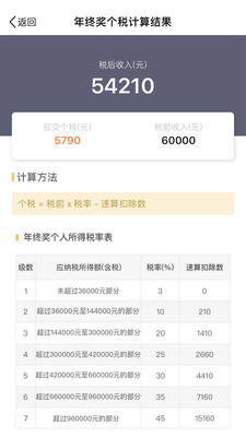 ��˰������2019��׿��v1.0.0��ͼ2