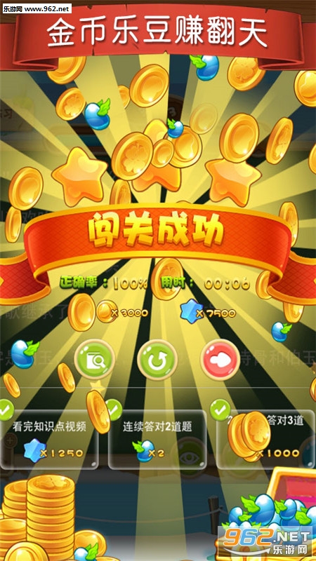 ��ҵ��������׿���ͼ0