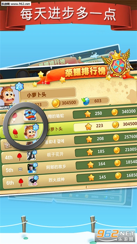��ҵ��������׿���ͼ3