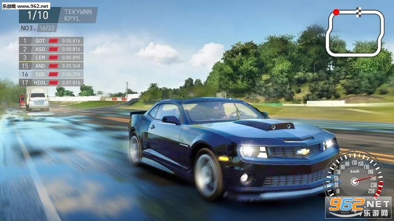 Crazy Speed Fast Racing Car(�����������ٷ���)��ͼ2