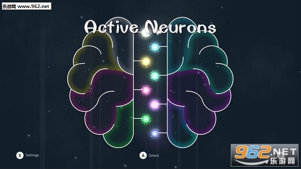 Active Neurons�ֻ���