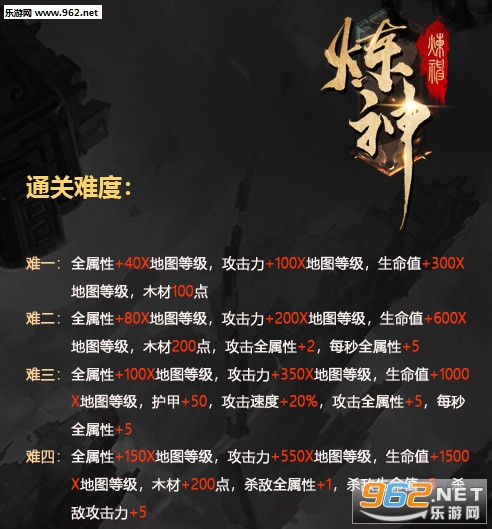 ħ�޵�ͼ ����1.0.4��ʽ��(������/��������)