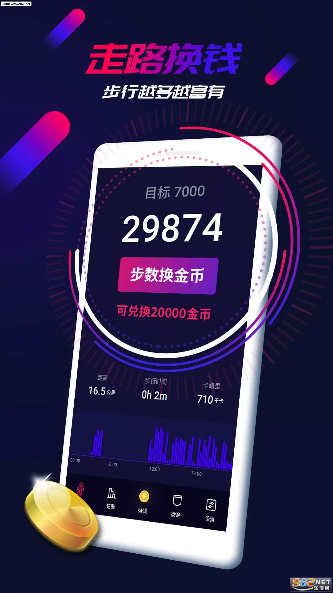 �Ʋ����appv1.0.1��ͼ2
