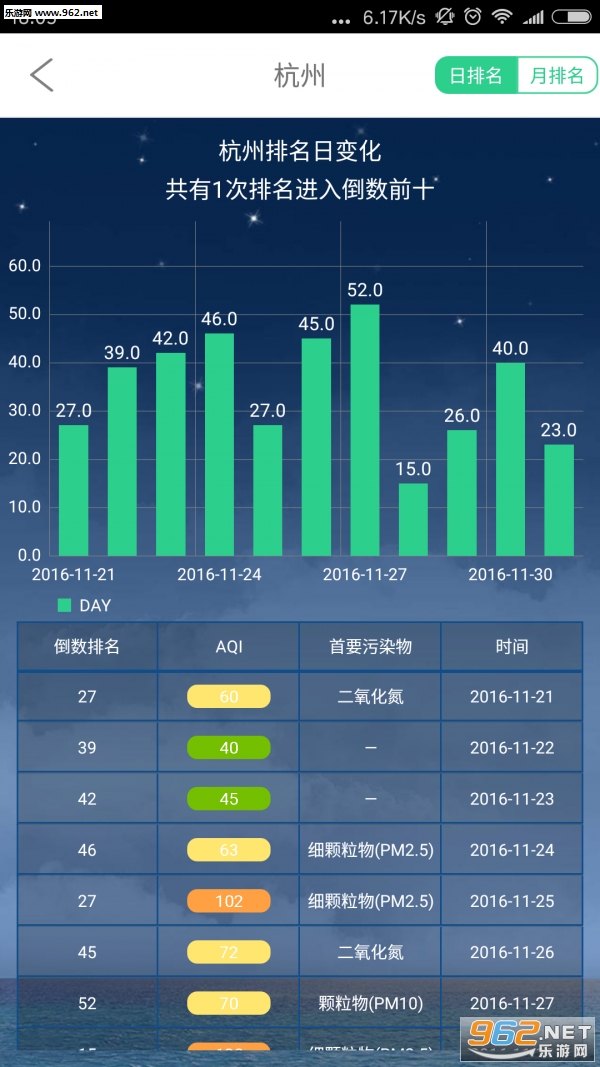 ��������׿��v2.1.4��ͼ2