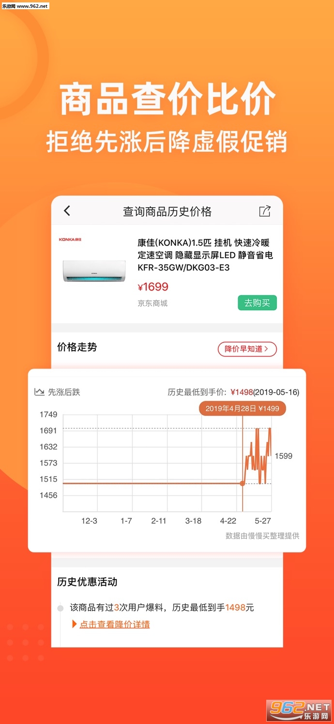 �������ѯ��ʷ�۸����Ʊȼ�����ƻ����v3.3.61��ͼ1