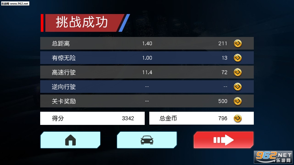 Traffic Fever(�ٶȿ񳱰�׿��)��ͼ2