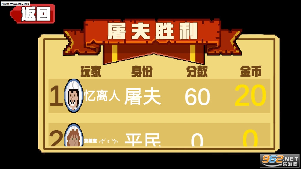 Butcher(�����èè�����ֻ���)��ͼ1